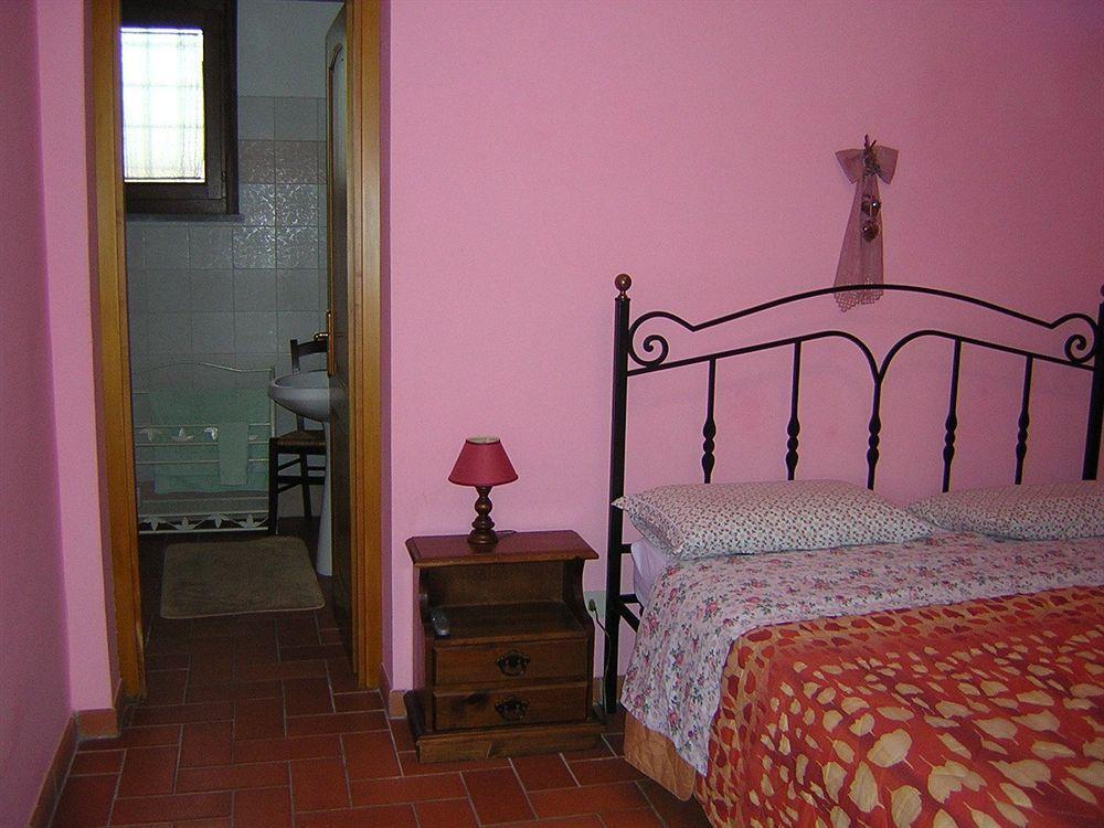 Il Baffetto Bed & Breakfast Rome