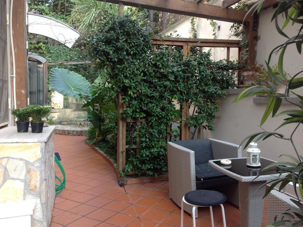 Green House * Rome