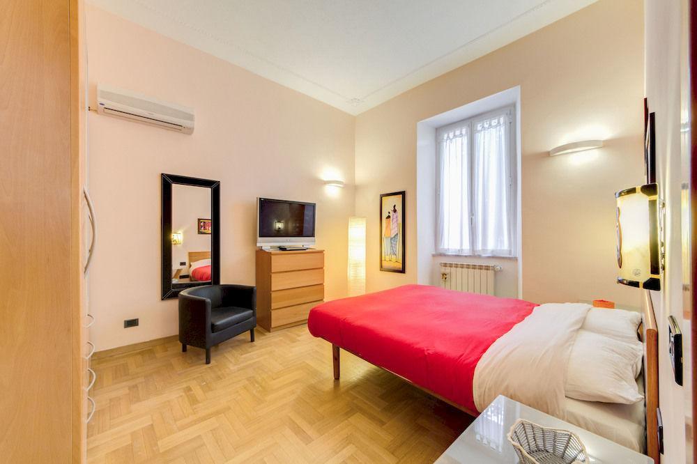 Easy In Hotel Rome