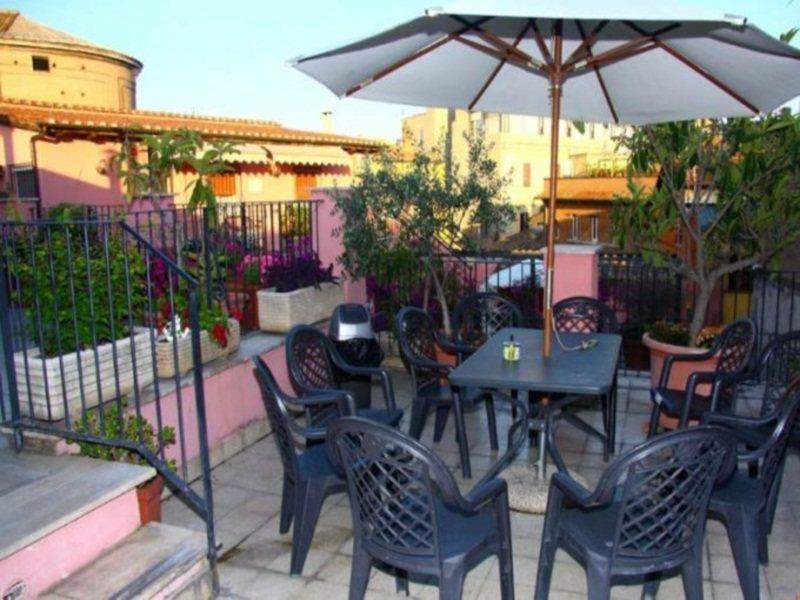 Hotel Sole Rome