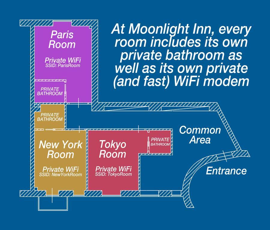 Moonlight Guest house
