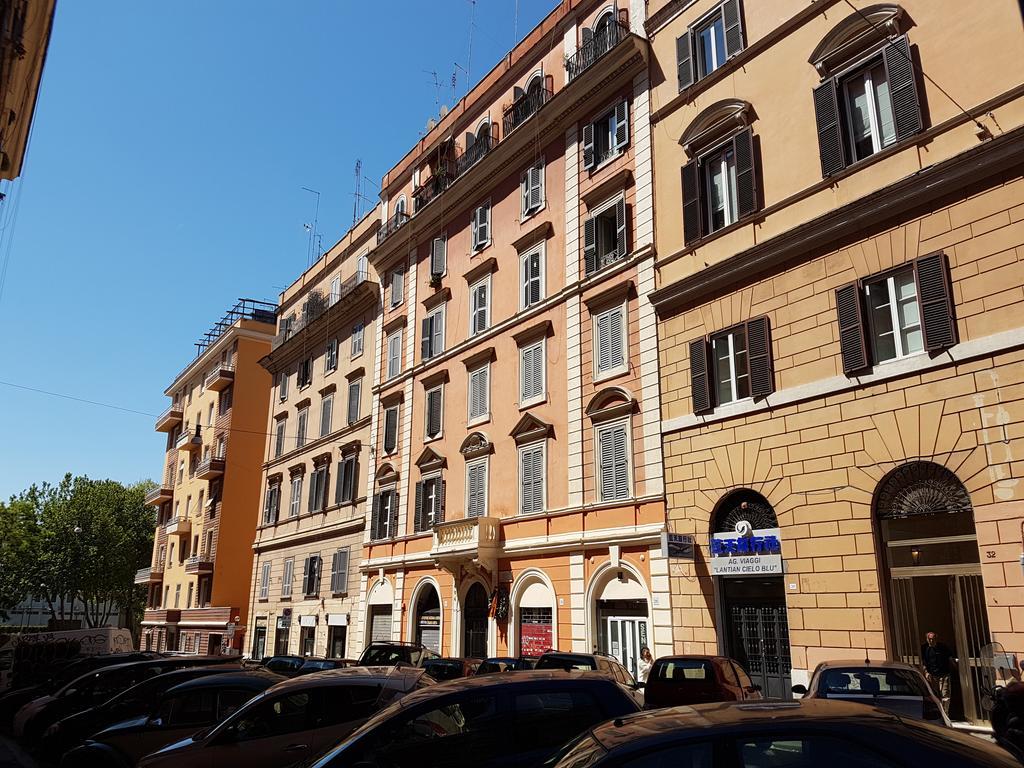 Domus Farnese Rome