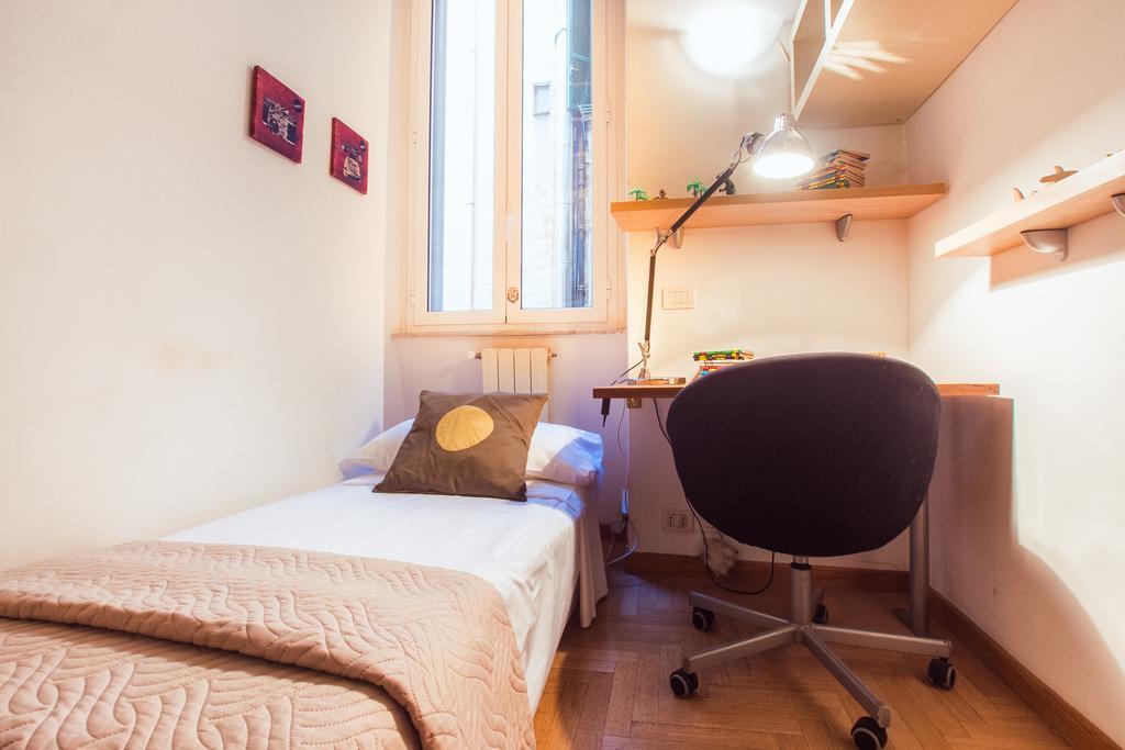Casa Via Tasso Rome