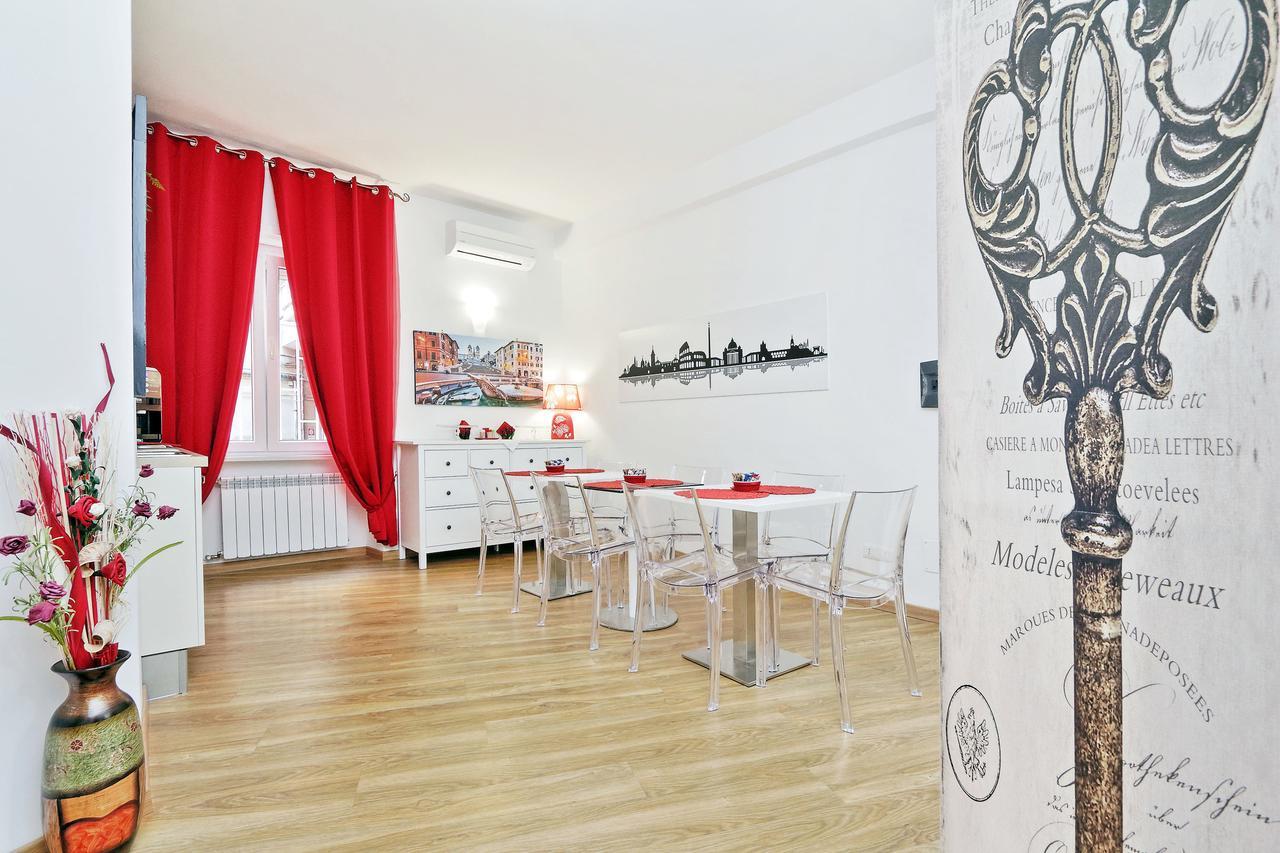 Guest house Trastevere 66