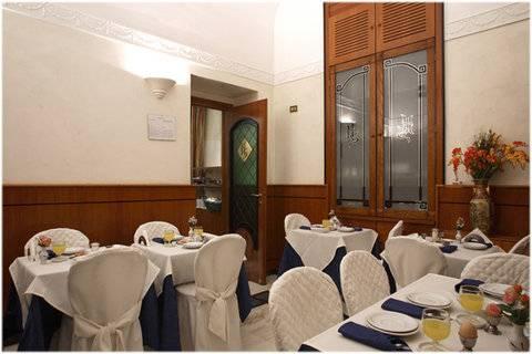 Hotel Sonya Rome