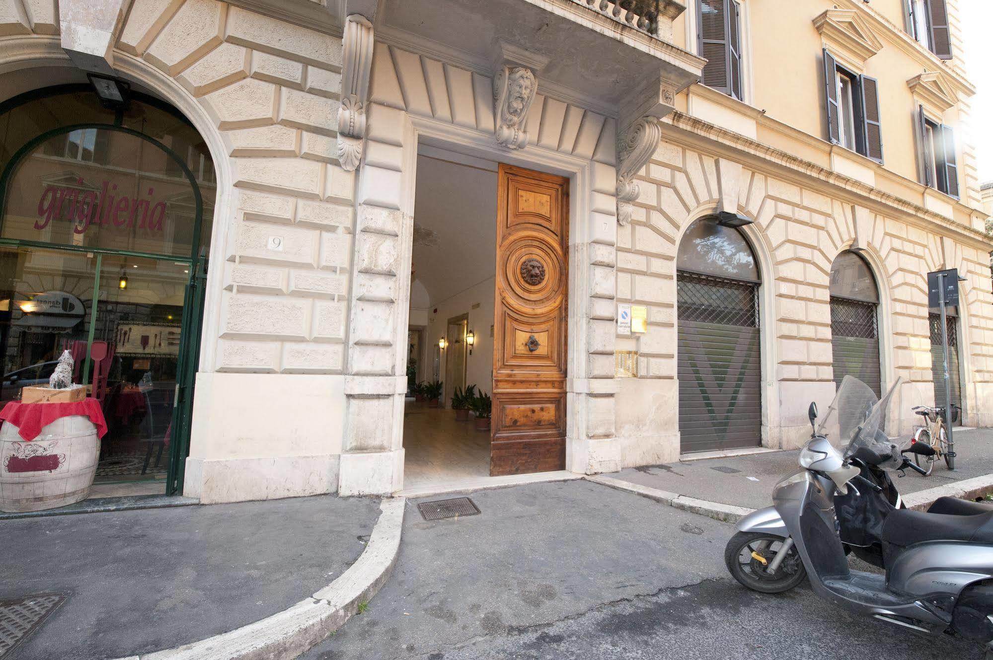 Bed & Breakfast Aelius Roma