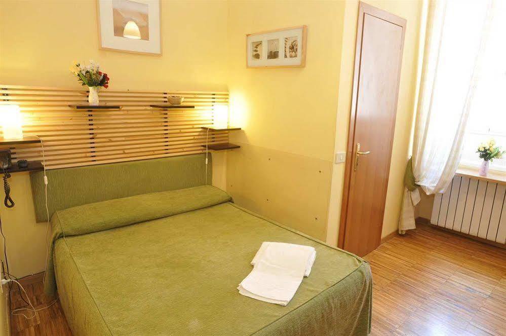 Bed & Breakfast Abc Roma