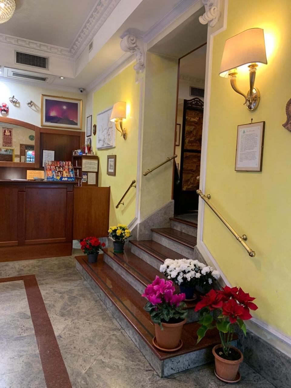 Stromboli Rome