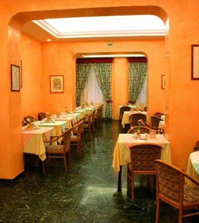 Hotel San Remo Rome