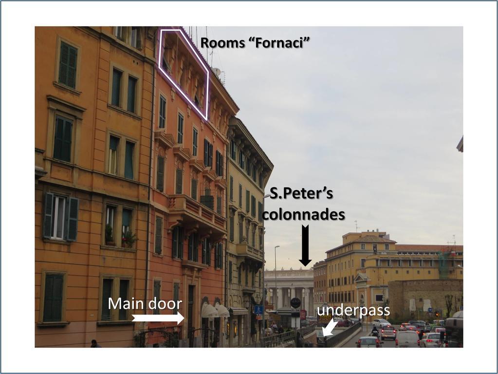 Fornaci Affittacamere Roma