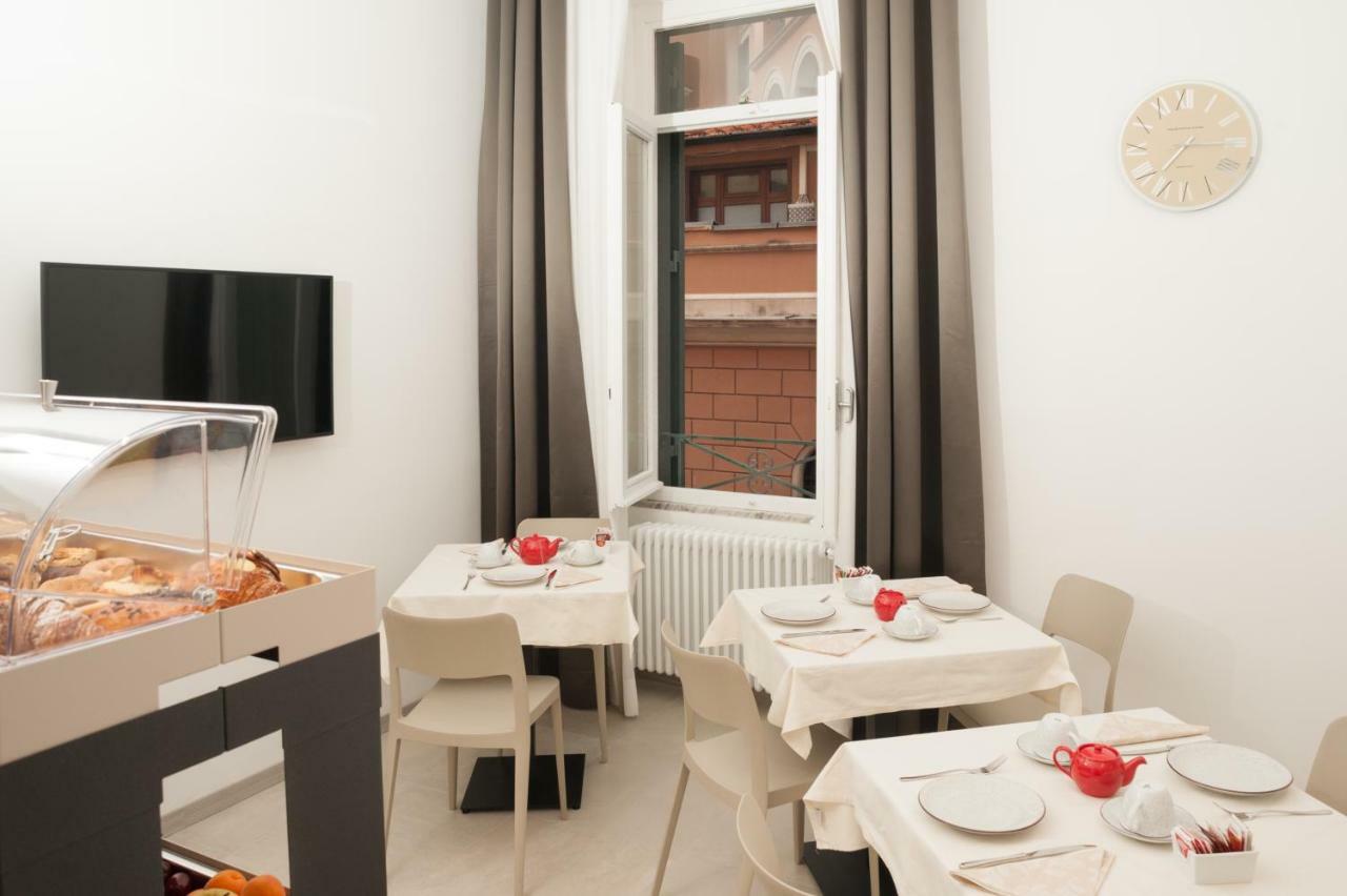 Wellness Rome