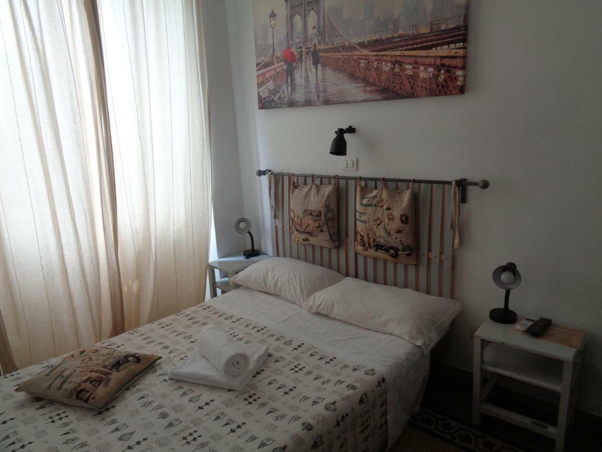 T C Rms * Roma