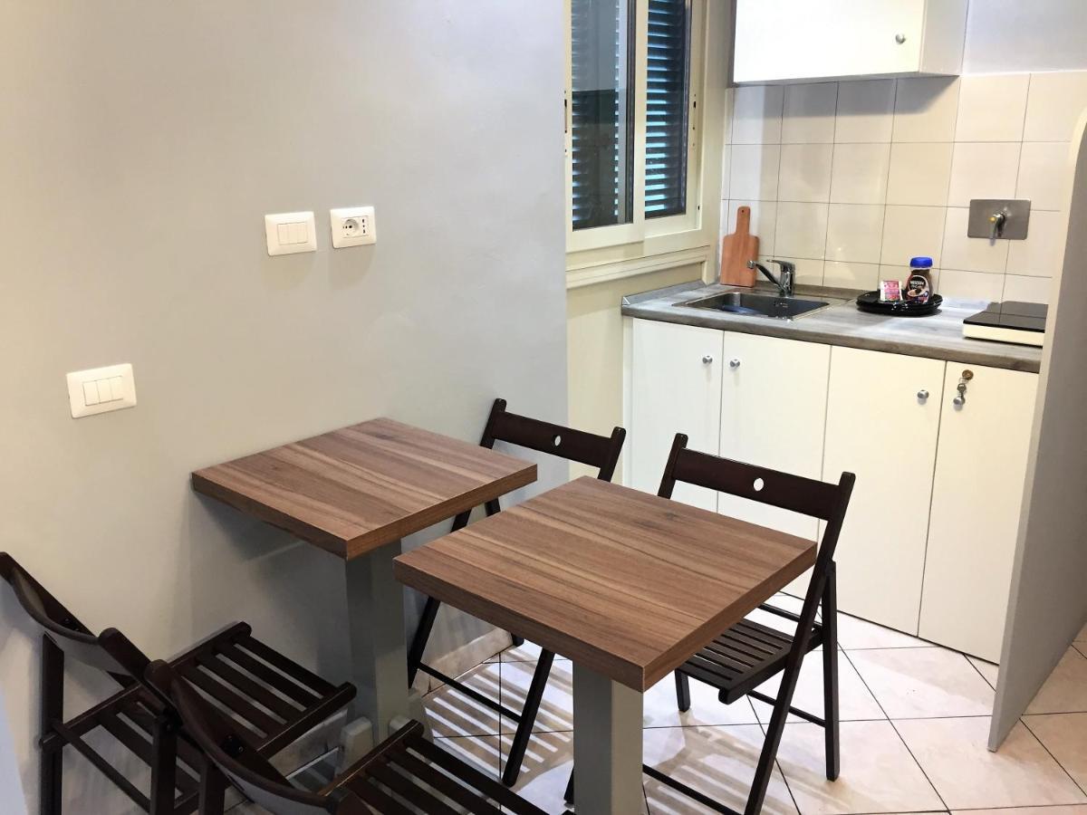 Bakirooms Rome