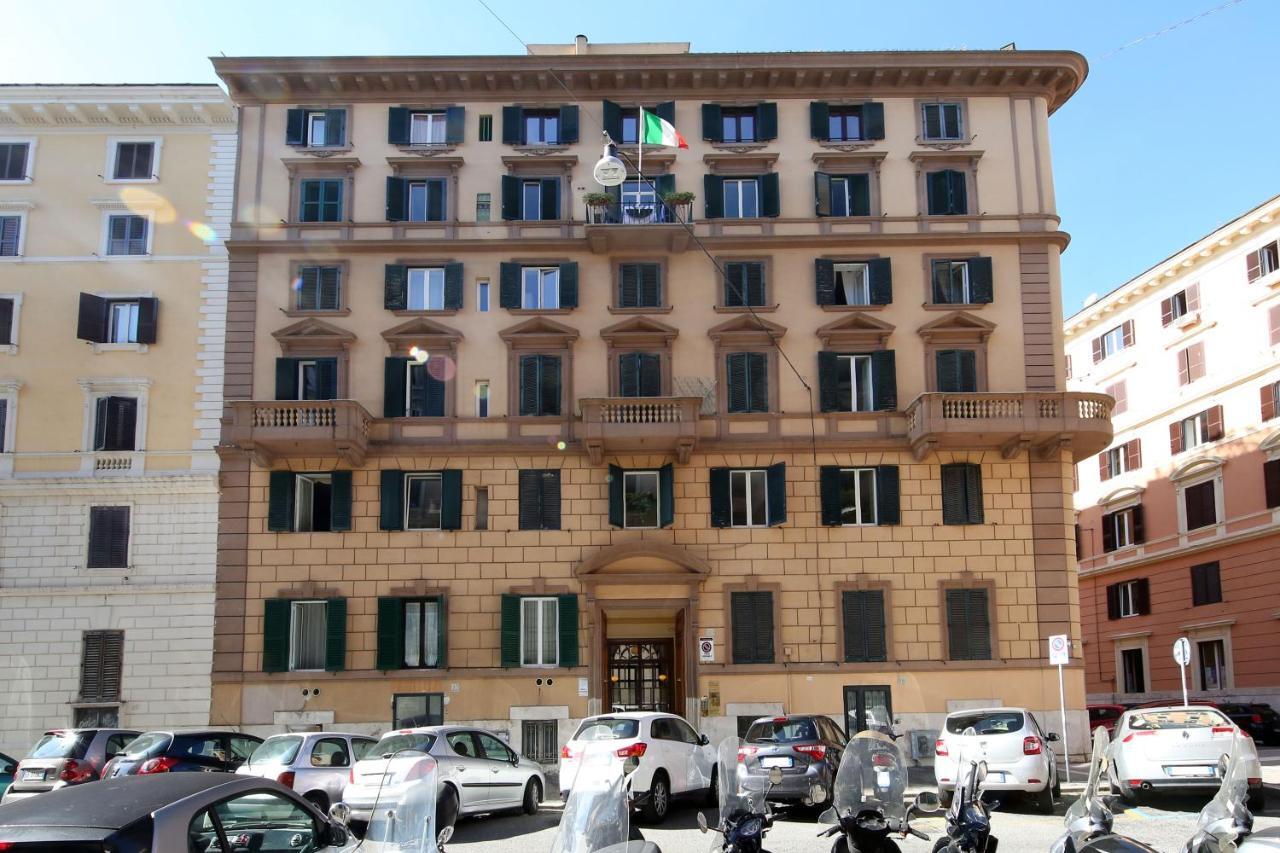 Tibullo 2* Rome