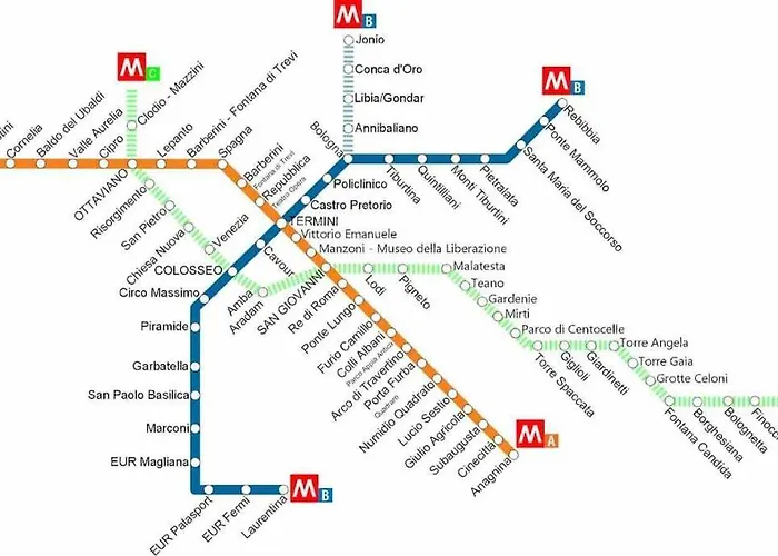 Pochi Passi Da San Pietro Metro A Cipro