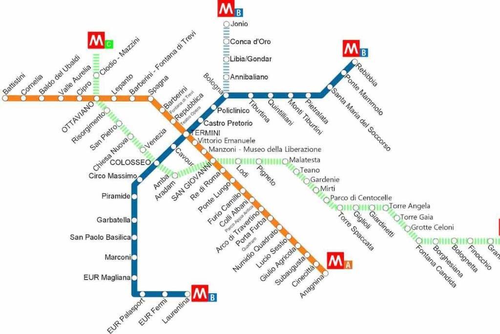 Pochi Passi Da San Pietro Metro A Cipro
