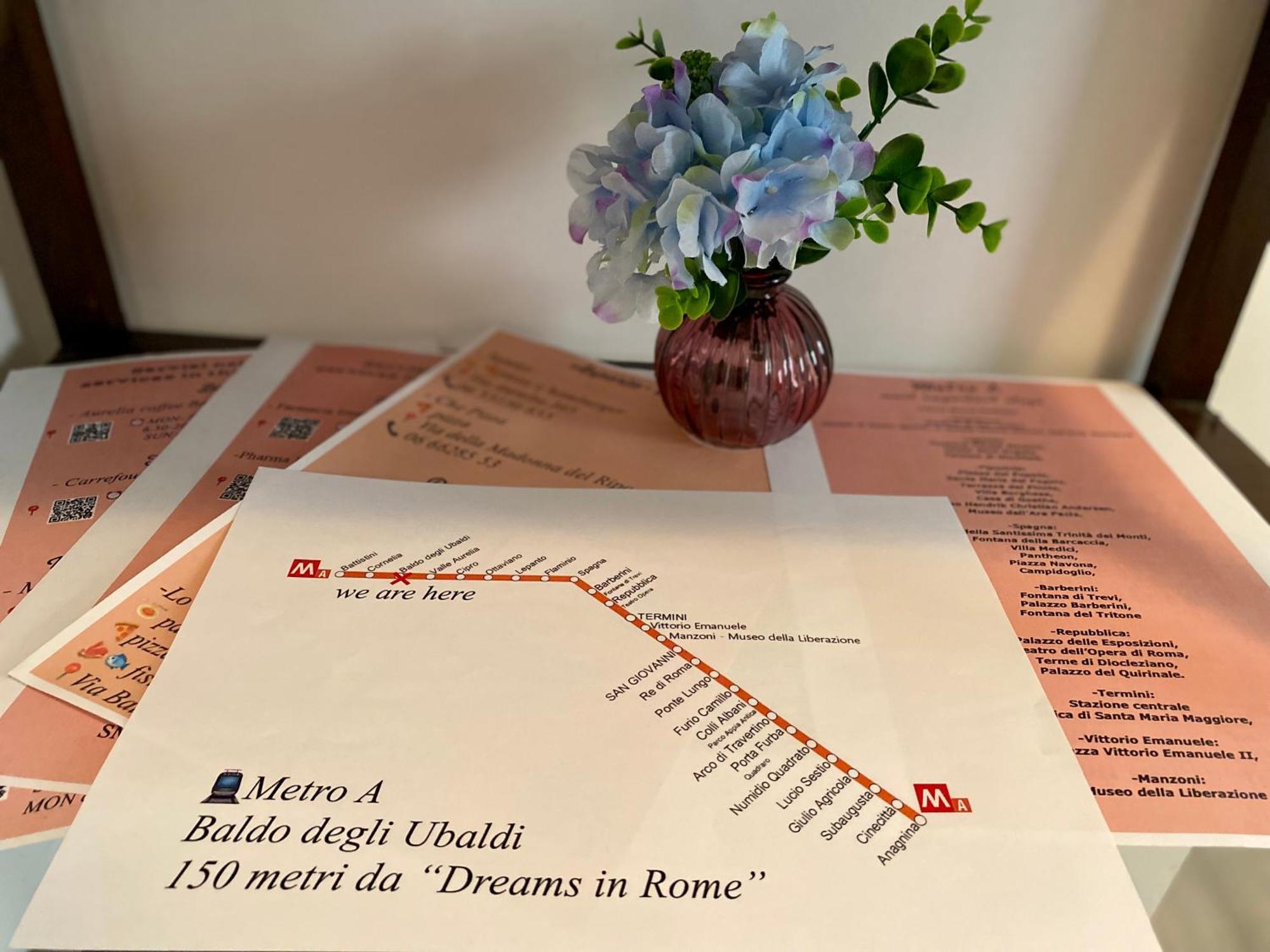 Dreams In Vaticano - Metro A * Rome