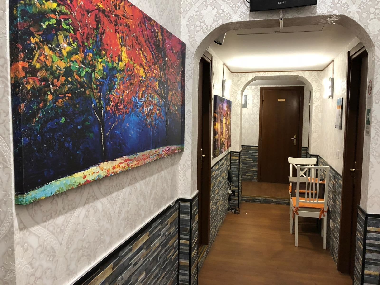 Renting Guest house *