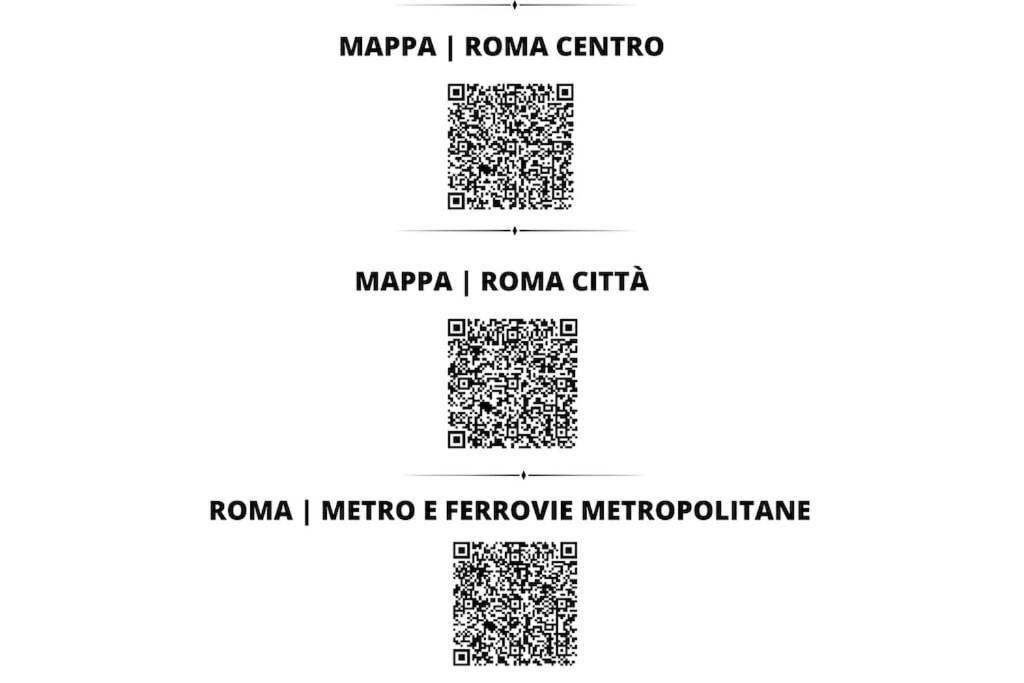 Apartment Capa's Boccea *