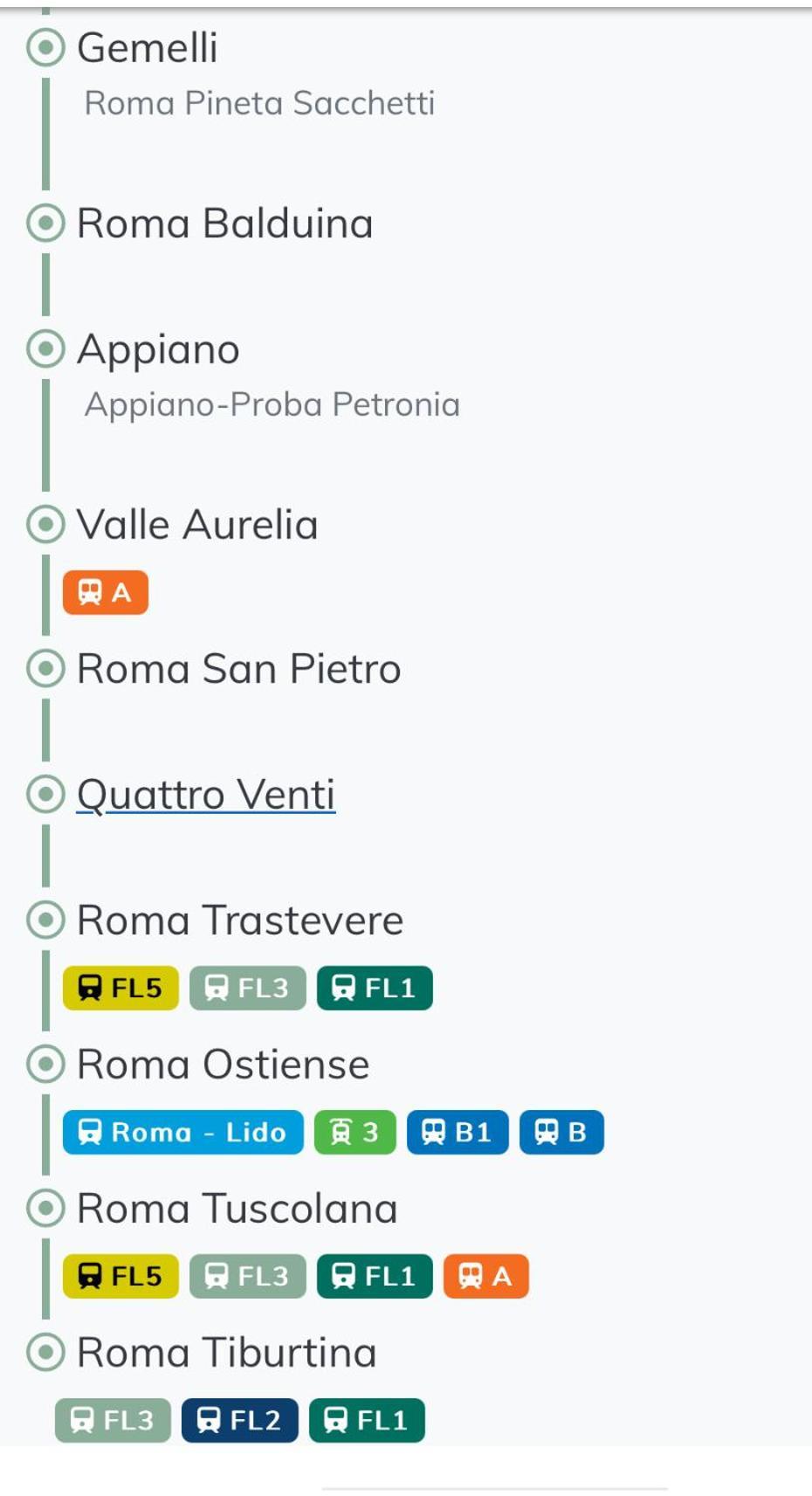 Duck House Gemelli Roma