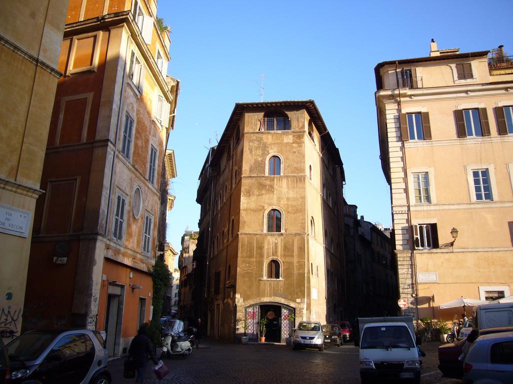 Ricci *