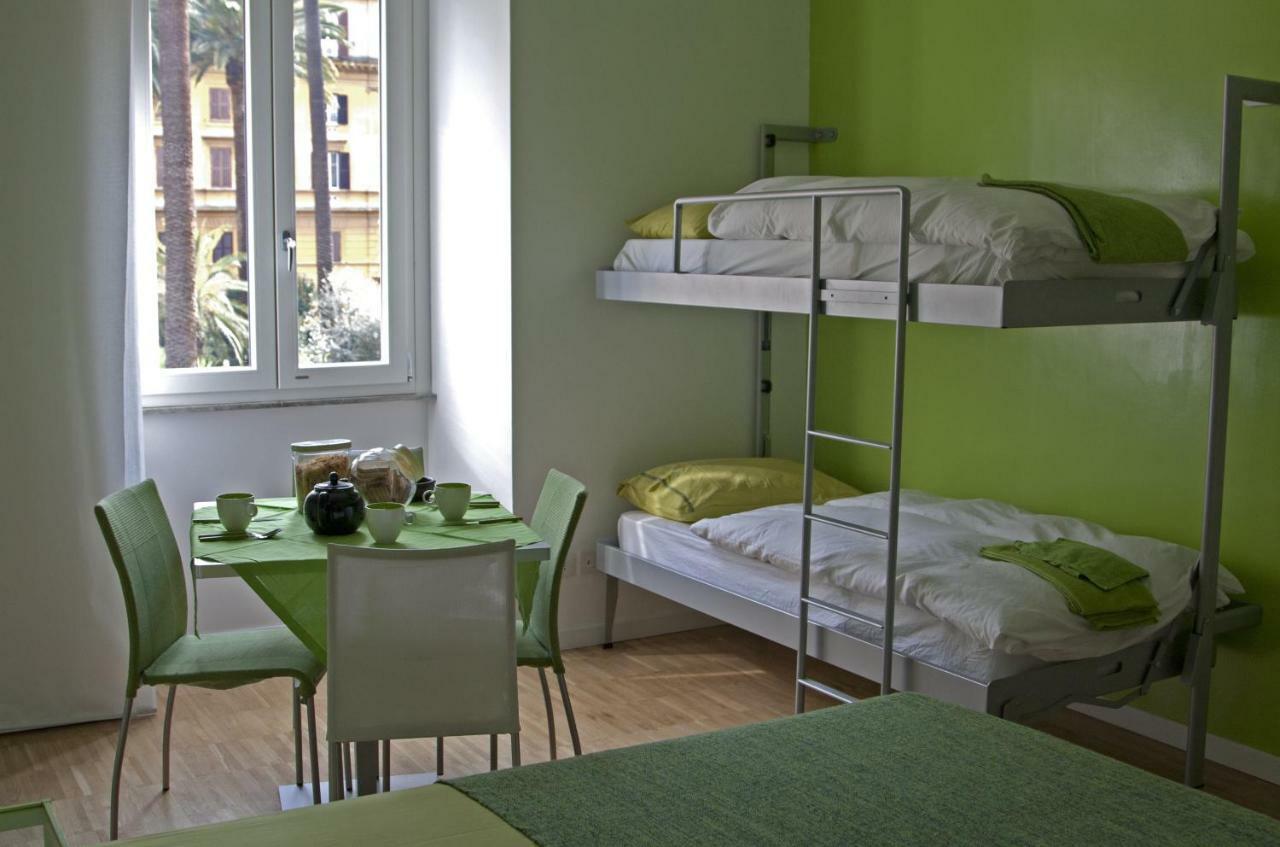 Wellnessinnrome Shortlet Apartment Rome