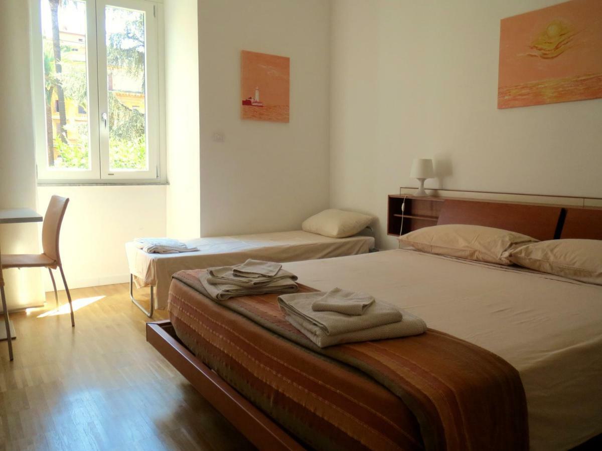 Apartment Wellnessinnrome Shortlet Rome