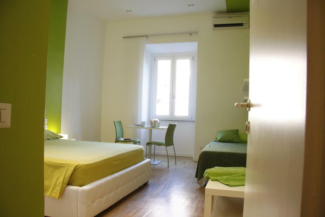 Wellnessinnrome Shortlet Rome