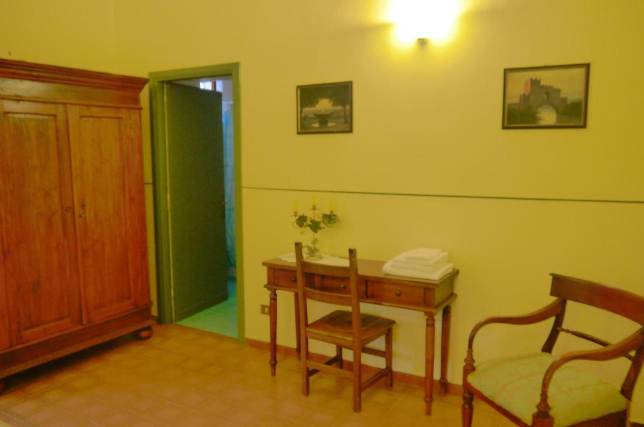 - Quarto Del Cuore Rome