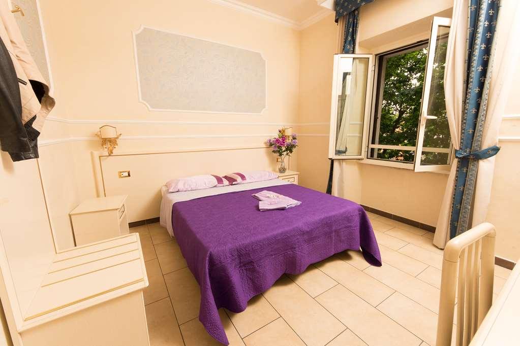 Cesar Palace Rome